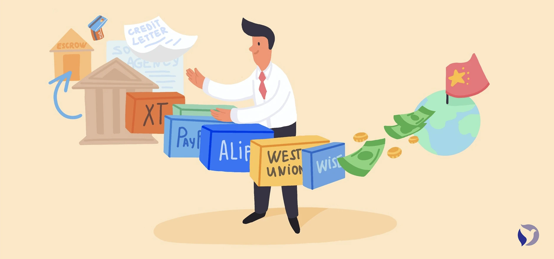 Sending Money to China: 10 Secure and Easy Ways to Pay Your Suppliers